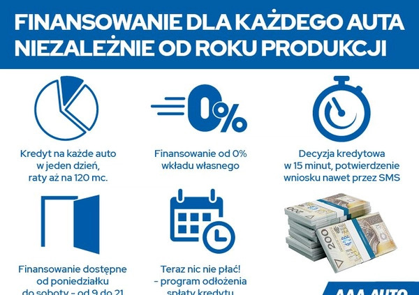 Kia Rio cena 41000 przebieg: 126181, rok produkcji 2018 z Szczecin małe 137